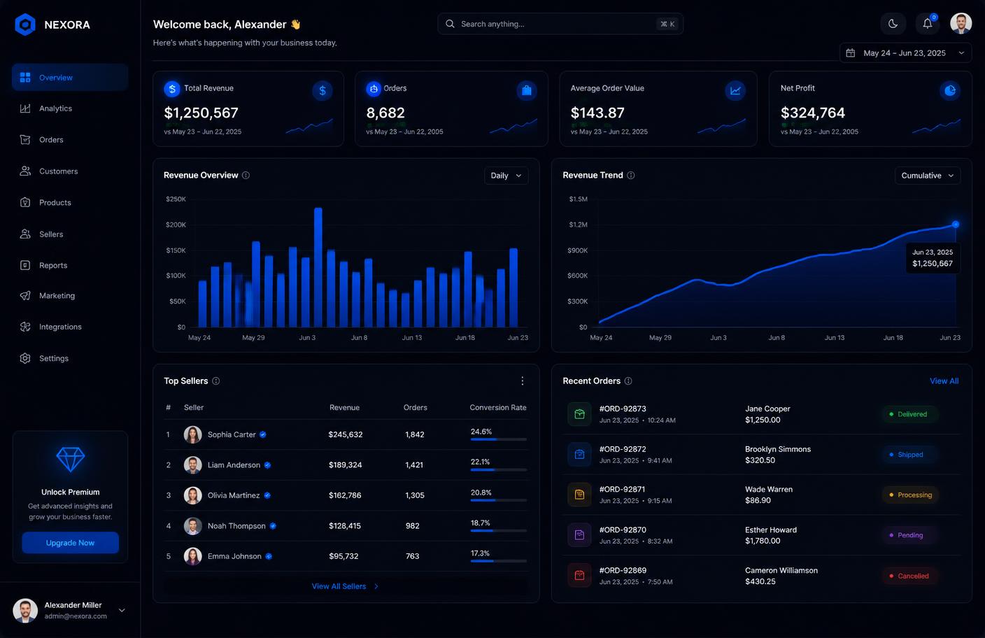 Dashboard do VendNexo com faturamento, pedidos, gráficos e ranking de vendedores